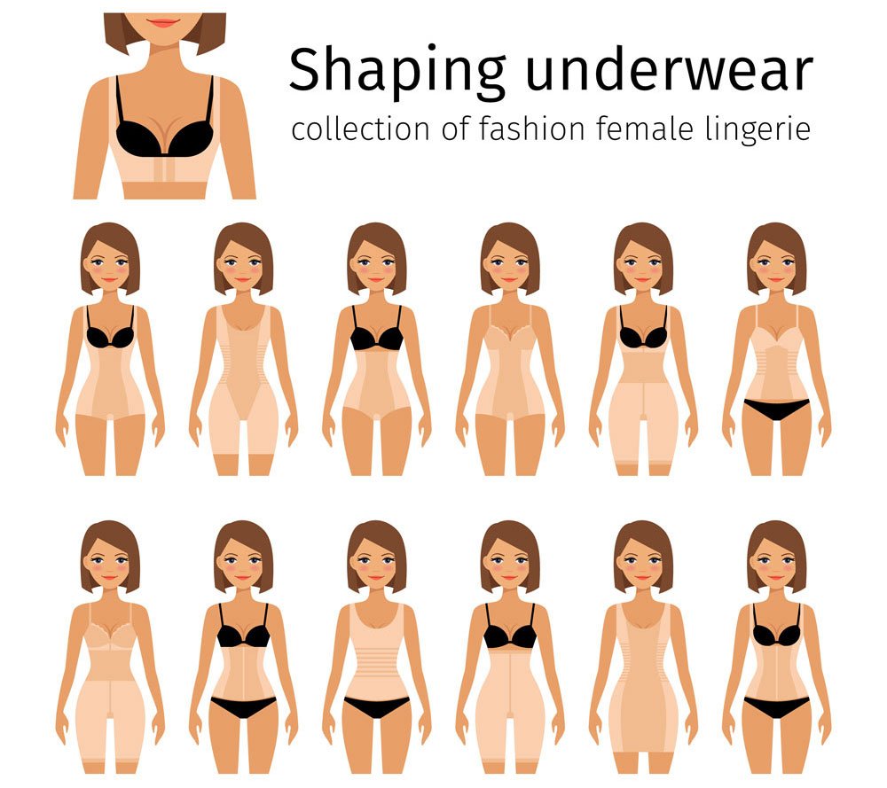 Shapewear-Arten