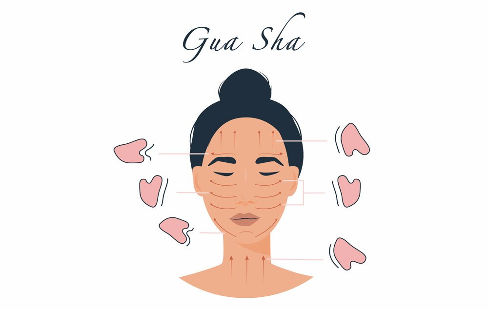 Wende die Gua Sha Massage am besten abends an Gua Sha Gesichtsmassage